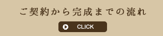 ご契約から完成までの流れ